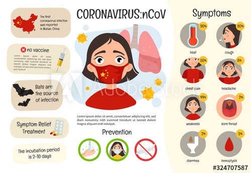 Kobieta zakażona koronawirusem – drugi przypadek w Małopolsce