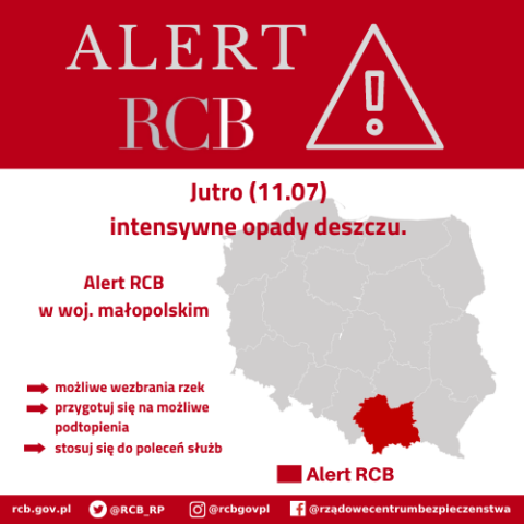 Alert-RCB-Małopolska.png