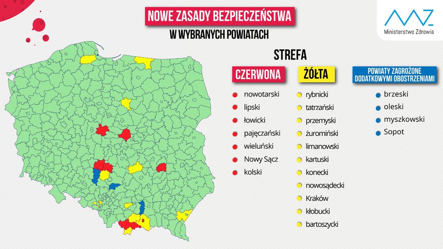 Powiat nowotarski zostaje w czerwonej strefie
