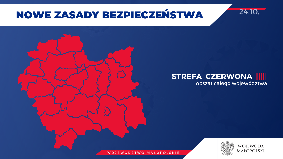Cała Polska w czerwonej strefie. Dochodzą kolejne zasady bezpieczeństwa