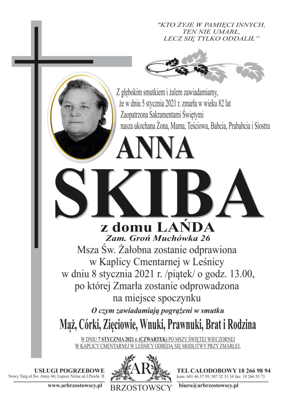Anna Skiba