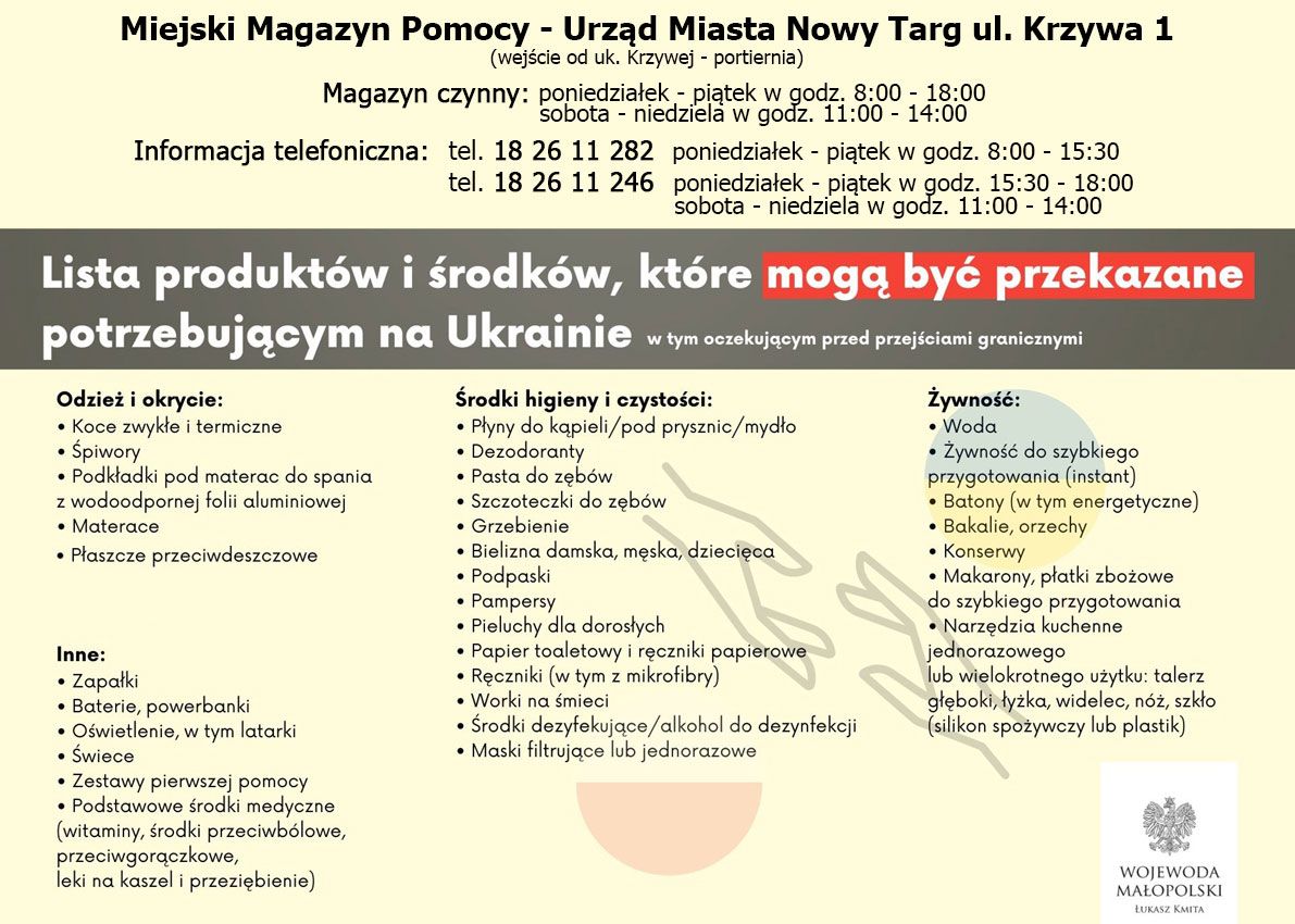 Pomoc Ukrainie - informacje dla mieszkańców Nowego Targu