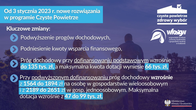 Czyste-Powietrze_WFOSiGW-Krakow_2.png