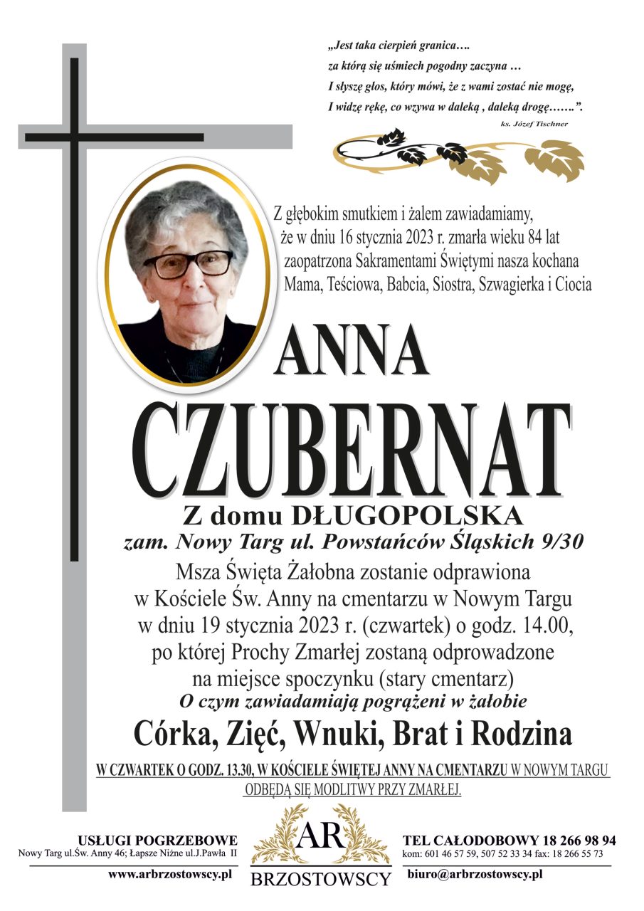 Anna Czubernat