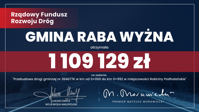 Gmina-Raba-Wyzna.png