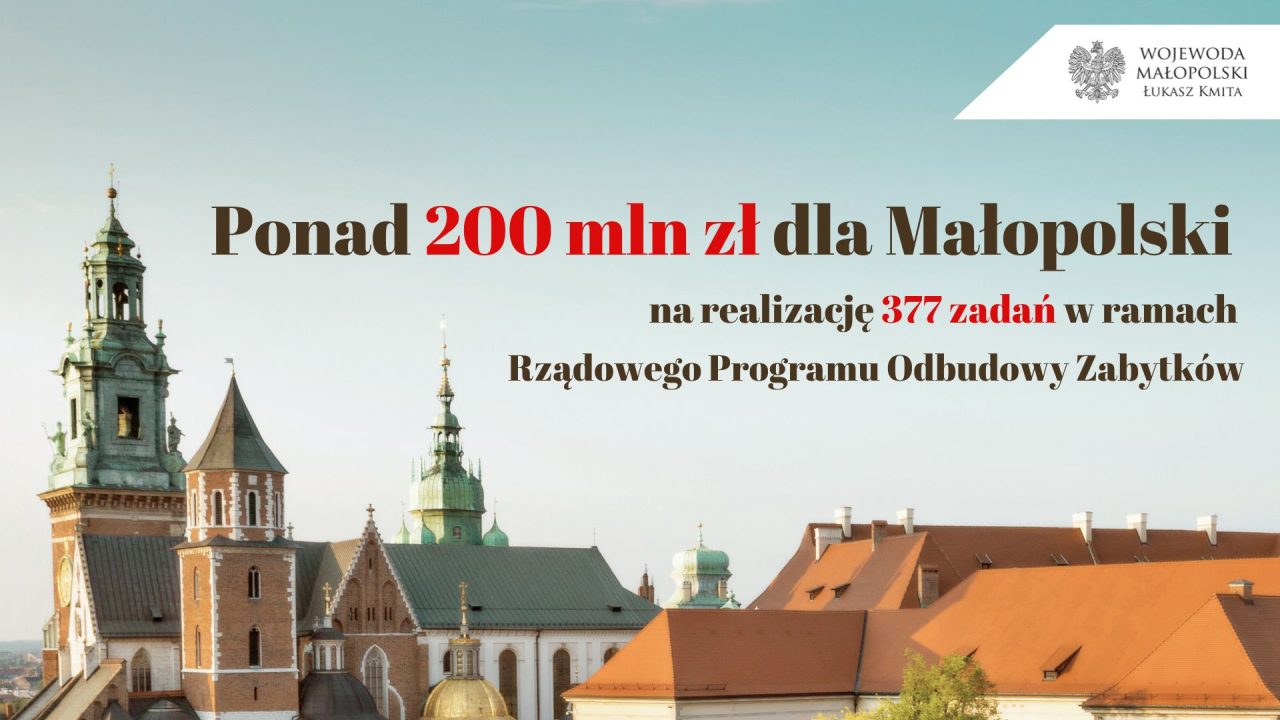 Rząd przekazuje 200 mln zł na ratowanie zabytków w Małopolsce, w tym też dla Podhala