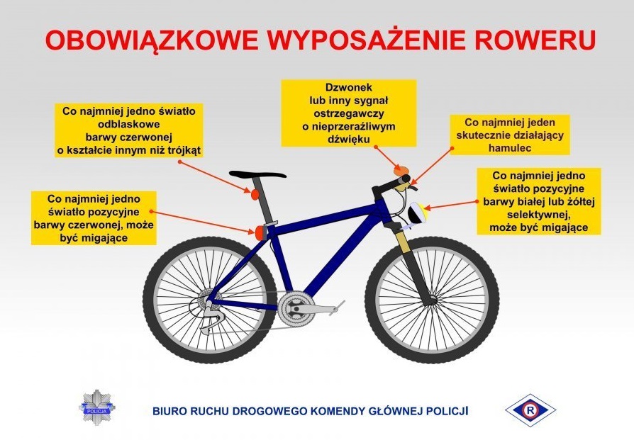 Pijana rowerzystka wjechała wprost pod samochód
