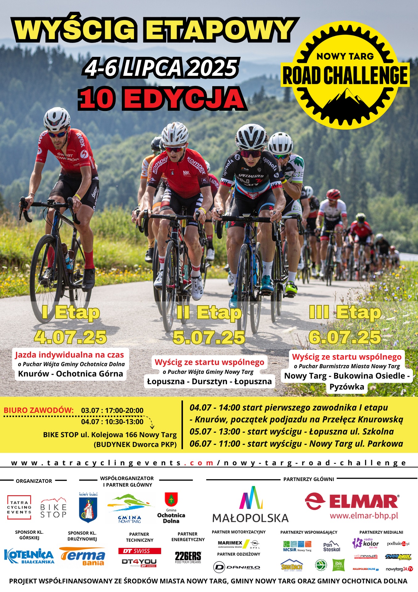 Nowy Targ Road Challenge 2025