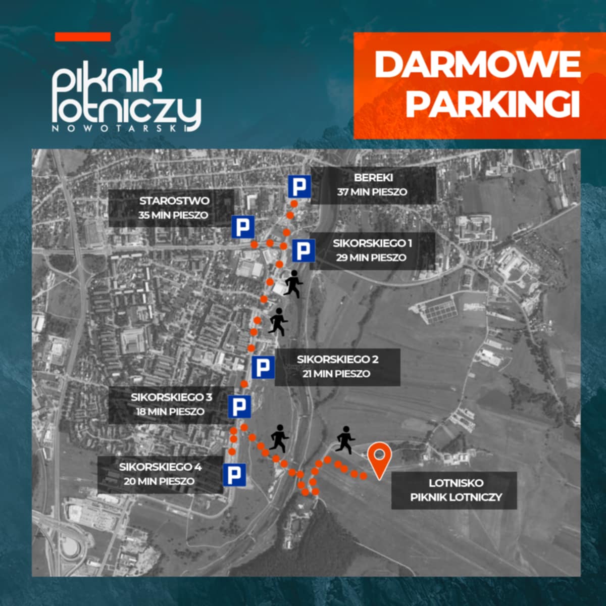Informacja dotycząca parkingów podczas XIV Nowotarskiego Pikniku Lotniczego w dniach 5-6 lipca 2025 r.
